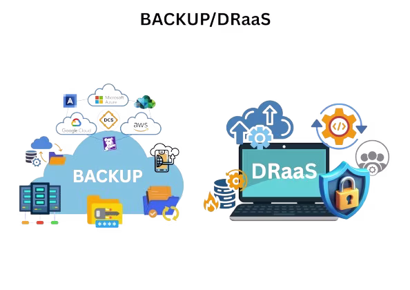 Back-up / DRaaS Cost Control Image
